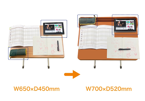 新・学びのデスク「ひろがりくん」（学童机専用）